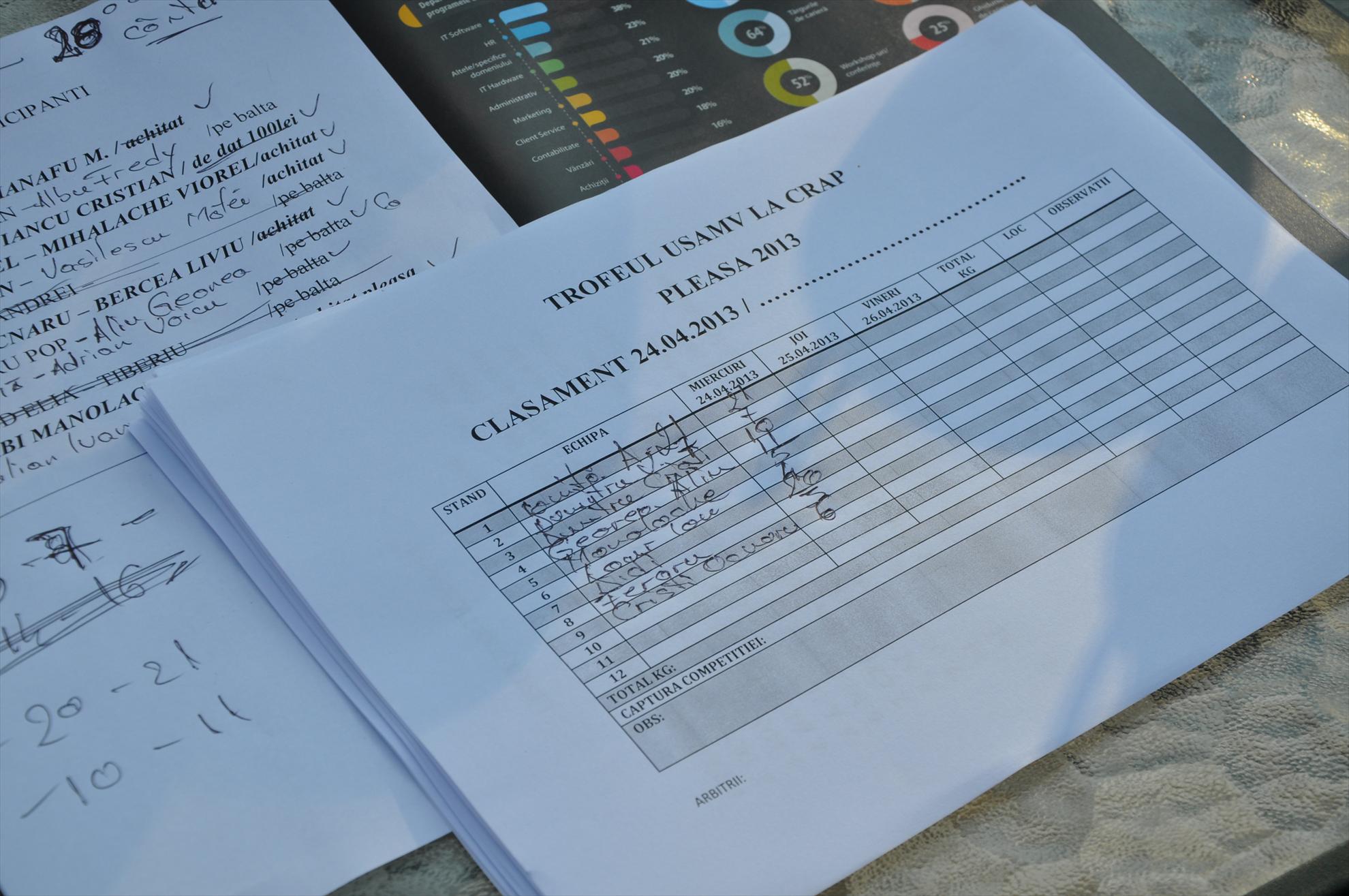 GALERIE FOTO TROFEUL USAMV - PLEASA 2 - dsc0486.JPG